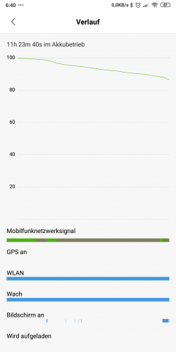 Screenshot_2019-01-01-06-40-24-566_com.miui.securitycenter.png